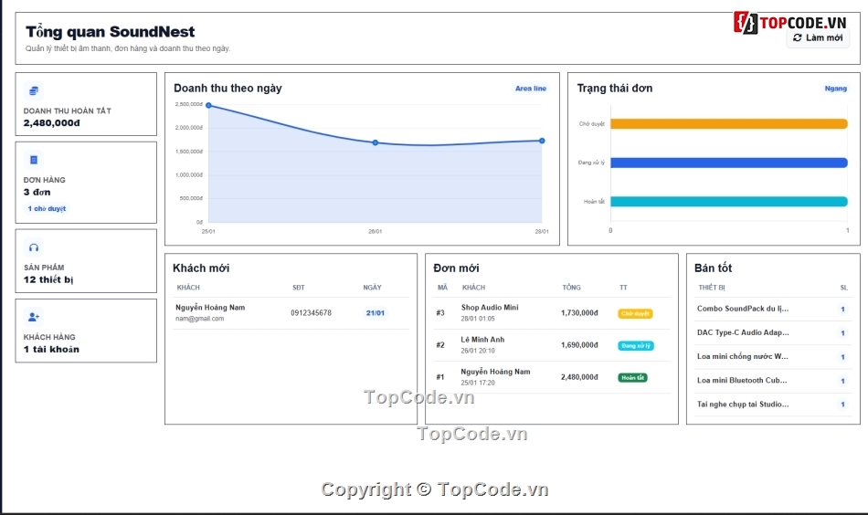 web nhạc,web bán nhạc,bán web